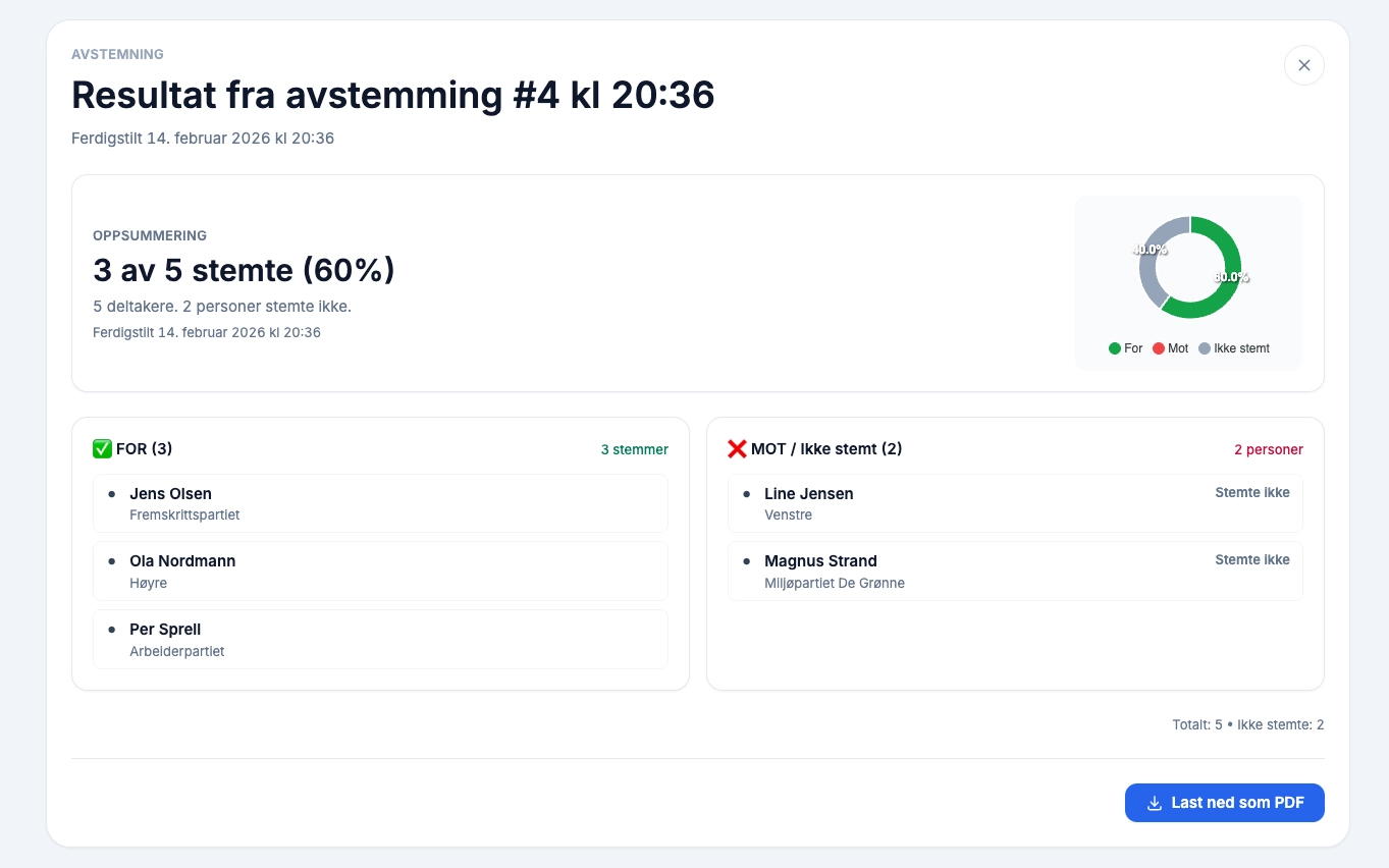 Digital avstemning med resultat